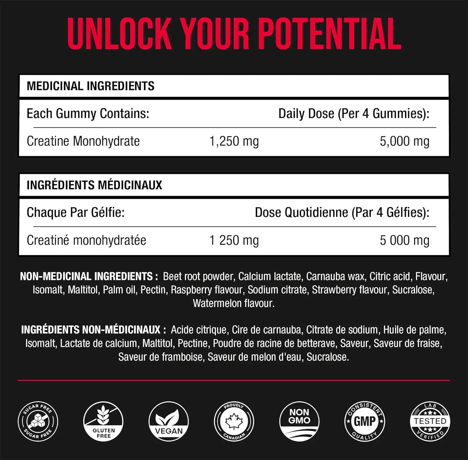 Creatine Gummies – Creatine Monohydrate – 120 Gummies (1250 mg Each) Masterpiece Foods