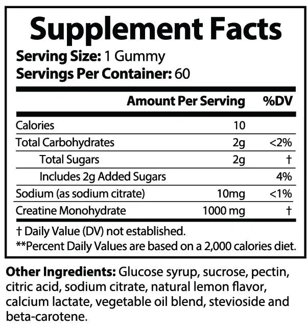 Pure Creatine Gummies Ingredients